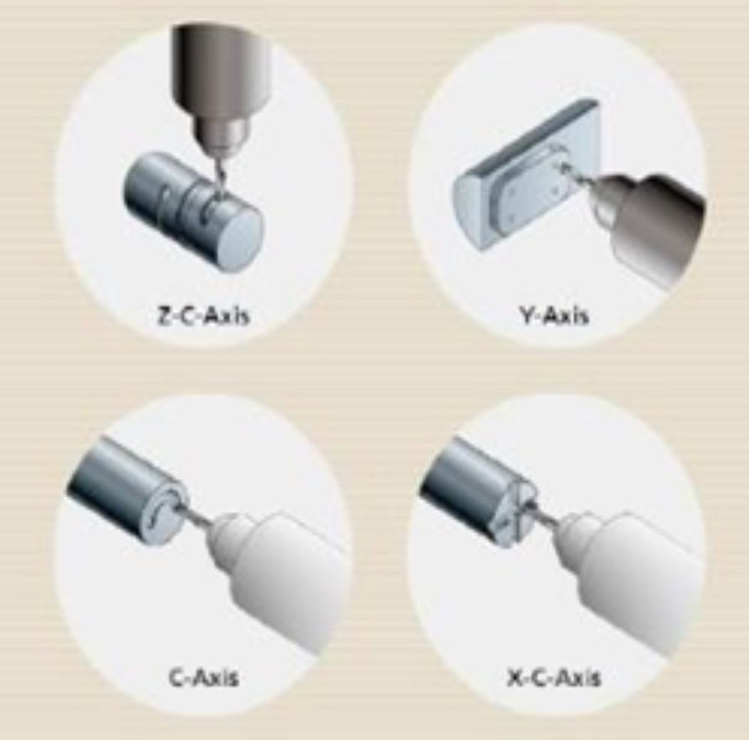 картинка Токарный станок ЧПУ Leadwell T-8M FANUC 0i-TF от G2R